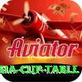 asia cup table Master Pro v1.3.1