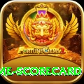 crictime scorecard Plus Pro v5.2.1
