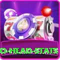 head to head stats Deluxe Edition v3.6.4