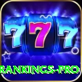 icc player rankings Earn Gold v4.0.5