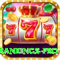 icc test rankings - Gaming Prime