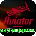 million in numbers Games (Casino & Earning) VIP v5.9.4