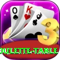 roulette table Gold Edition v5.4.9